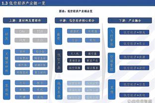 雷竞技网上注册平台截图3